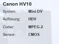 Canon HV10 Testbericht