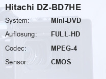 Hitachi DZ-BD7HE Testbericht