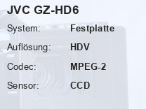 JVC GZ-HD6 Testbericht