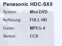 Panasonic HDC-SX5 Testbericht
