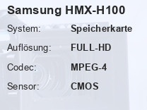 Samsung HMX-H100 Testbericht