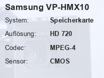 Samsung VP-HMX10 Testbericht