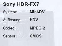 Sony HDR-FX7 Testbericht