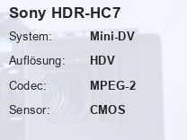 Sony HDR-HC7 Testbericht