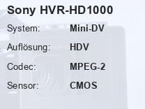 Sony HVR-HD1000 Testbericht