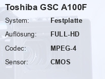 Toshiba GSC A100F Testbericht