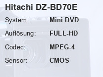 Hitachi DZ-BD70E Testbericht