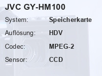 JVC GY-HM100 Testbericht