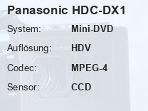 Panasonic HDC-DX1 Testbericht