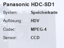 Panasonic HDC-SD1 Testbericht