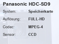 Panasonic HDC-SD9 Testbericht