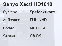 Sanyo Xacti HD1010 Testbericht