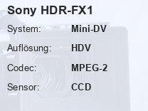 Sony HDR-FX1 Testbericht