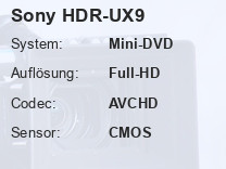 Sony HDR-UX9 Testbericht