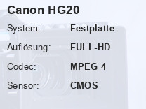 Canon HG20 Testbericht