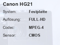 Canon HG21 Testbericht
