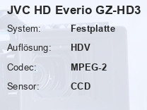 JVC HD Everio GZ-HD3 Testbericht