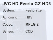 JVC HD Everio GZ-HD3 Testbericht