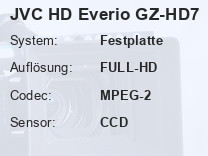 JVC HD Everio GZ-HD7 Testbericht