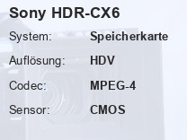 Sony HDR-CX6 Testbericht