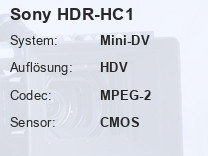 Sony HDR-HC1 Testbericht