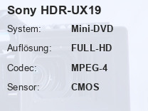 Sony HDR-UX19 Testbericht